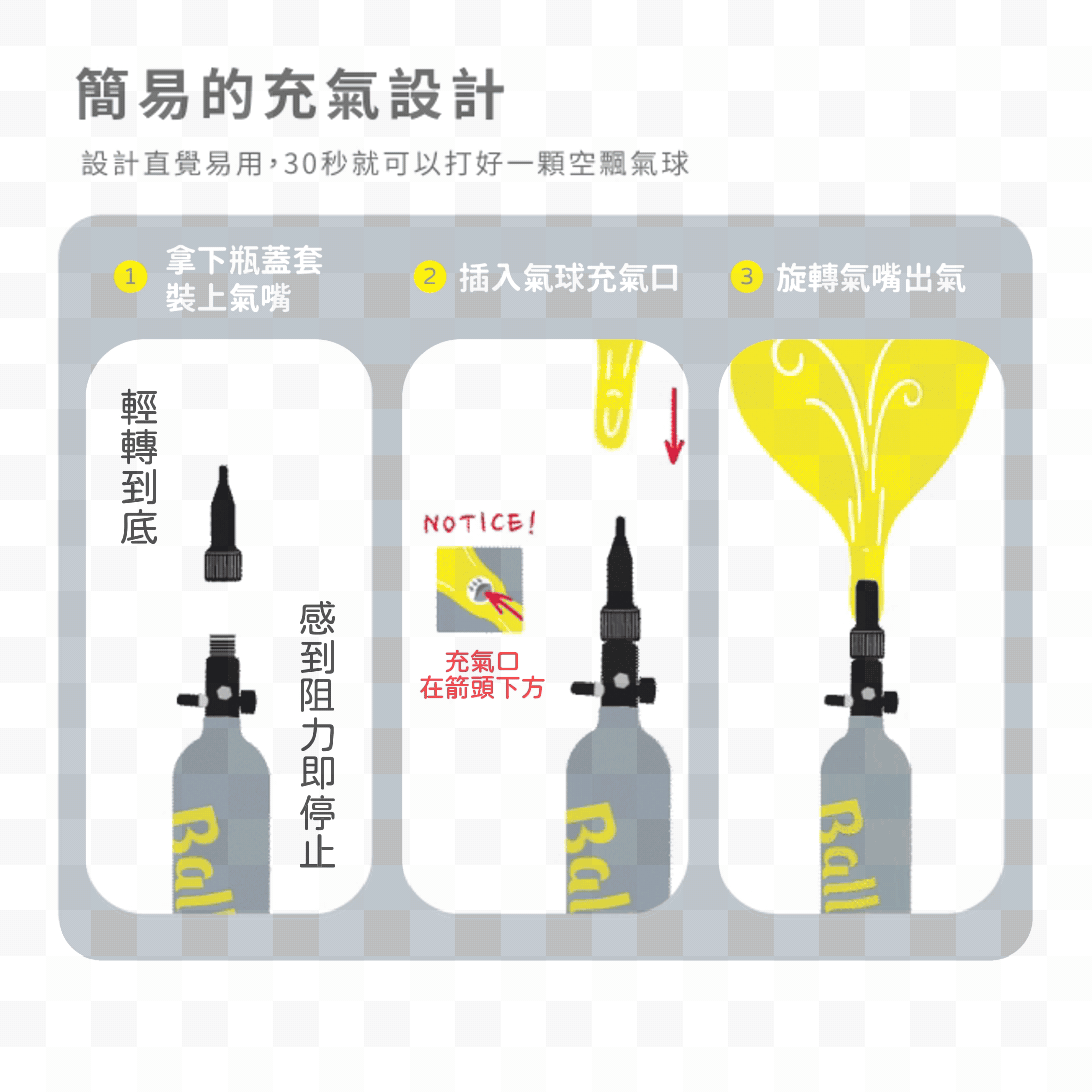 簡易的充氣設計,30秒完成
