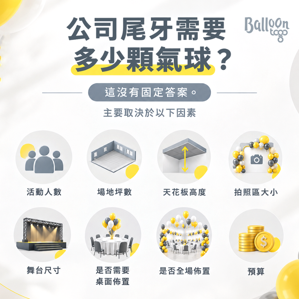 2026公司尾牙佈置、客製化照片氣球與企業LOGO氣球|Balloontogo