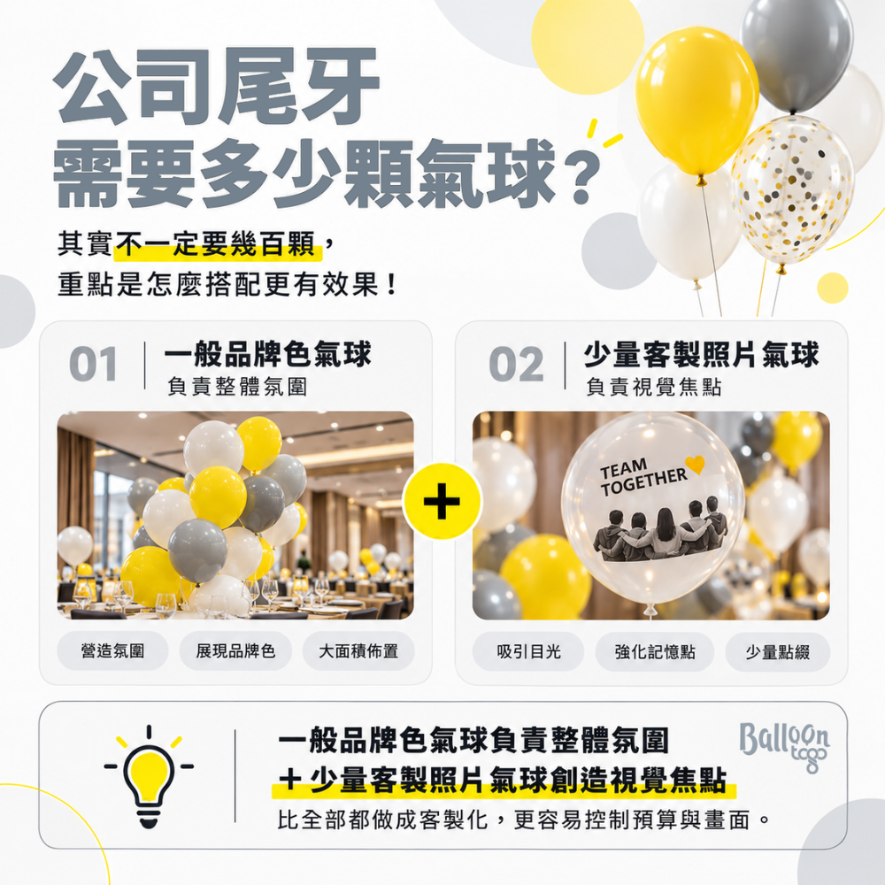 2026公司尾牙佈置、客製化照片氣球與企業LOGO氣球|Balloontogo