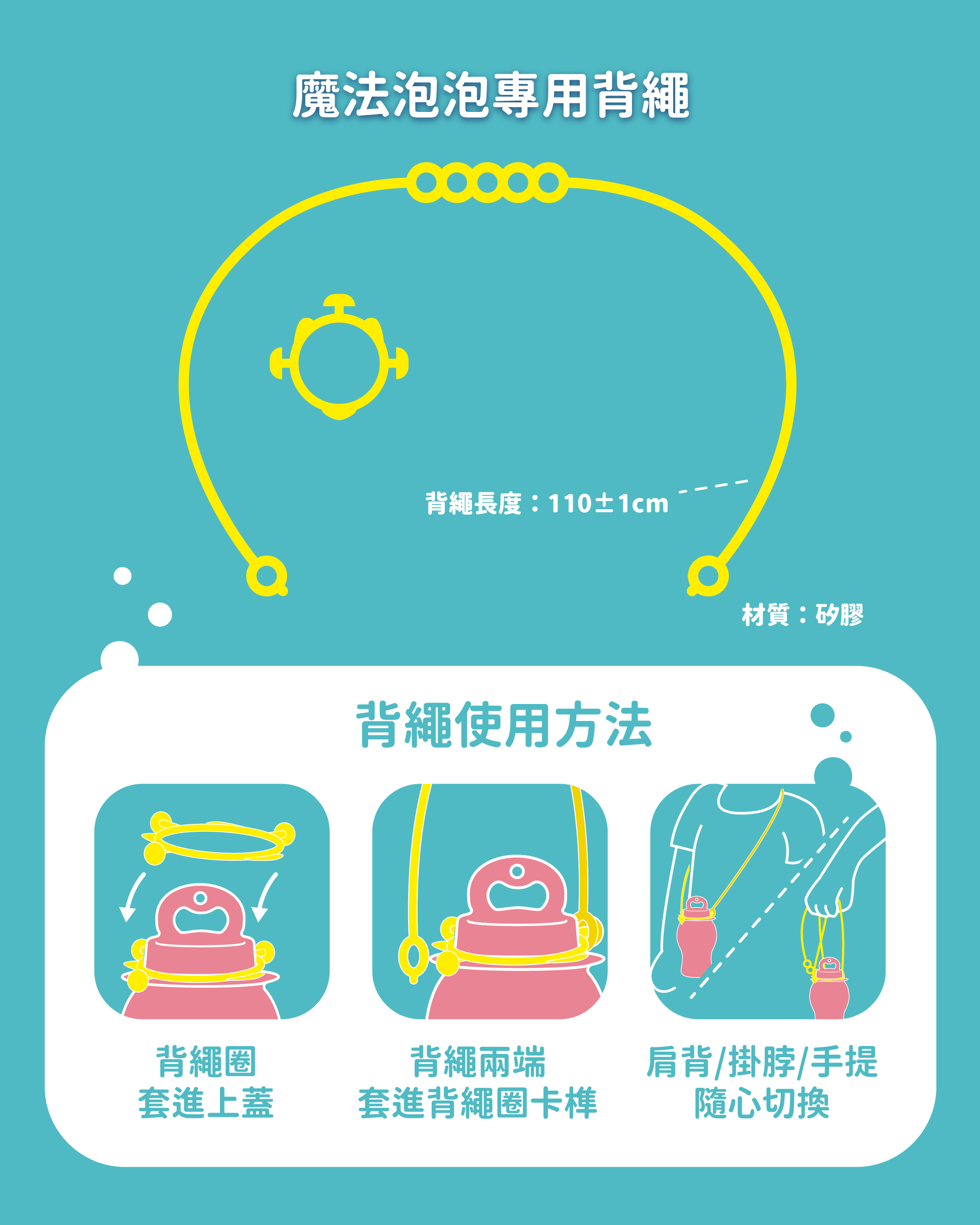 魔法泡泡專用背繩 背繩長度:110±1cm 材質:矽膠 背繩使用方法 背繩圈 背繩兩端 肩背/掛脖/手提 套進上蓋 套進背繩圈卡榫 隨心切換