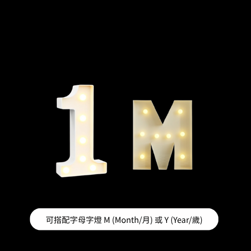 任一個數字+M