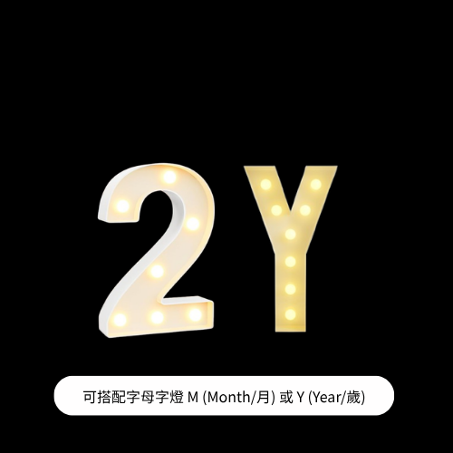 任一個數字+Y
